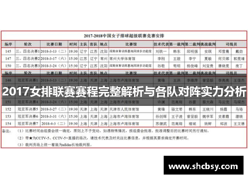 2017女排联赛赛程完整解析与各队对阵实力分析 2017女排联赛赛程完整解析与各队对阵实力分析
