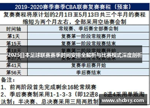 2025日本足球联赛赛季时间安排全解析与比赛模式深度剖析 2025日本足球联赛赛季时间安排全解析与比赛模式深度剖析