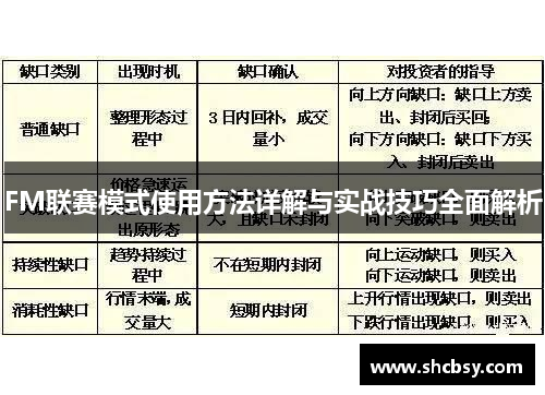 FM联赛模式使用方法详解与实战技巧全面解析 FM联赛模式使用方法详解与实战技巧全面解析
