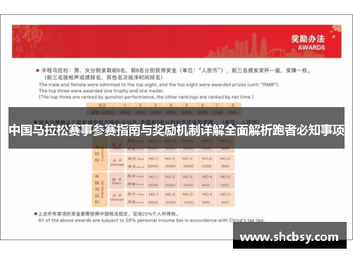 中国马拉松赛事参赛指南与奖励机制详解全面解析跑者必知事项 中国马拉松赛事参赛指南与奖励机制详解全面解析跑者必知事项
