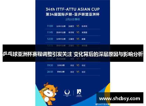 乒乓球亚洲杯赛程调整引发关注 变化背后的深层原因与影响分析