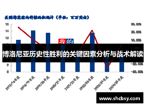 博洛尼亚历史性胜利的关键因素分析与战术解读 博洛尼亚历史性胜利的关键因素分析与战术解读