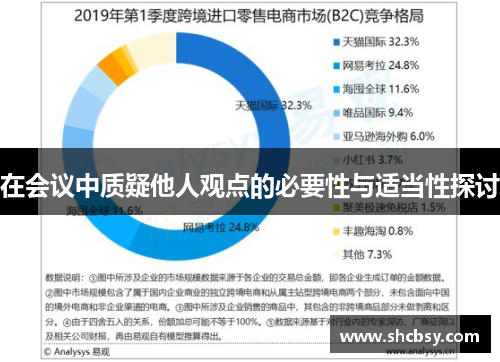 在会议中质疑他人观点的必要性与适当性探讨 在会议中质疑他人观点的必要性与适当性探讨