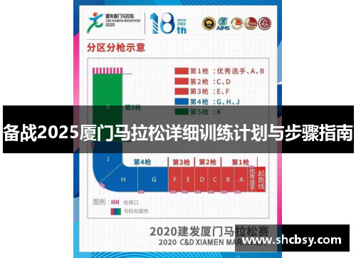 备战2025厦门马拉松详细训练计划与步骤指南 备战2025厦门马拉松详细训练计划与步骤指南