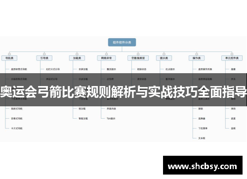 奥运会弓箭比赛规则解析与实战技巧全面指导 奥运会弓箭比赛规则解析与实战技巧全面指导