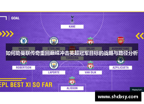 如何助曼联传奇重回巅峰冲击英超冠军目标的战略与路径分析