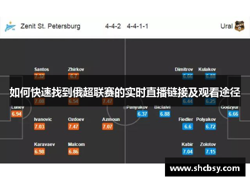 如何快速找到俄超联赛的实时直播链接及观看途径