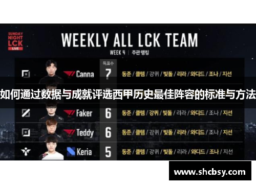 如何通过数据与成就评选西甲历史最佳阵容的标准与方法