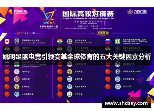 姚明足篮电竞引领变革全球体育的五大关键因素分析 姚明足篮电竞引领变革全球体育的五大关键因素分析