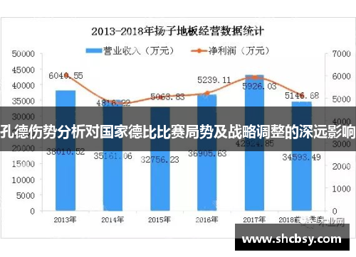 孔德伤势分析对国家德比比赛局势及战略调整的深远影响