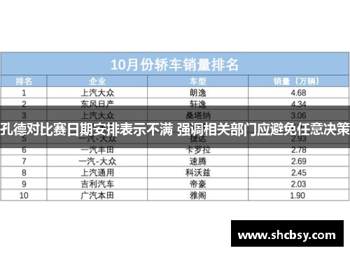 孔德对比赛日期安排表示不满 强调相关部门应避免任意决策