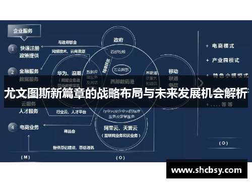 尤文图斯新篇章的战略布局与未来发展机会解析