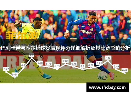 巴列卡诺与塞尔塔球员表现评分详细解析及其比赛影响分析